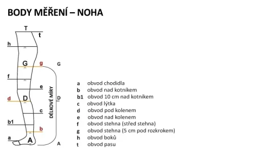 Lýtkové punčochy SILNÉ Avicenum PHLEBO 140—Velikost 1, barva béžová, délka normal, se špicí