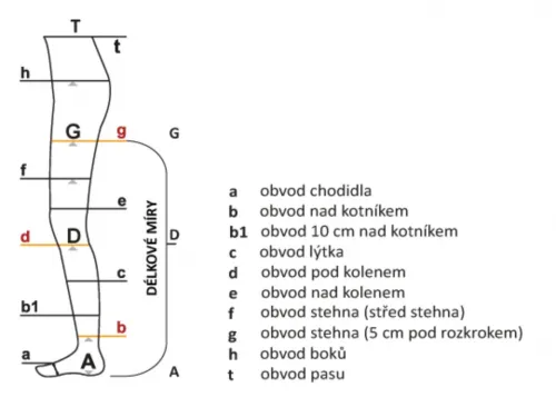Punčochové kalhoty Avicenum PHLEBO 250 I.KT—Velikost 3, barva natura, délka normal, se špicí