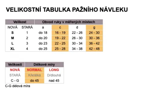 Pažní návlek Avicenum LYMPHO 360 II.KT - Rukavice—Velikost 3, barva natura, délka dlouhá