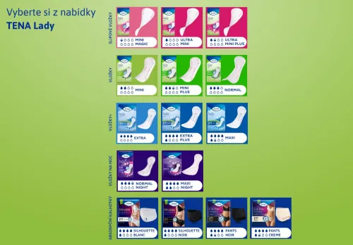 TENA Lady Slim Normal—Vložky absorbční 12 ks