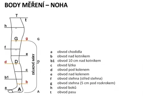 Lýtkové punčochy Avicenum PHLEBO 250 I.KT—Velikost 2, barva natura, dálka normal, se špicí