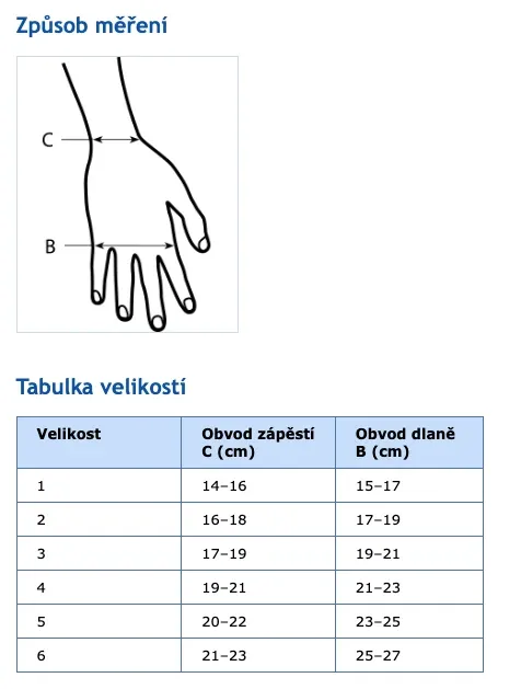 Kompresivní rukavička s prsty Mobiderm 3732—Velikost 2, PRAVÁ