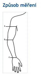 Mobiderm návlek na paži 3730—Velikost 5+, délka dlouhá
