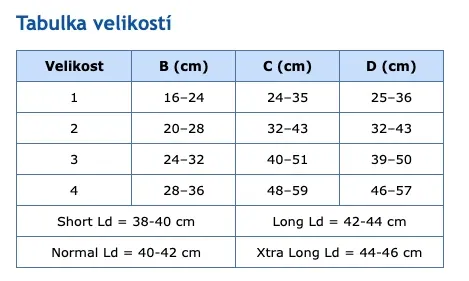 Autofit návlek na lýtko 3734—Velikost 4, délka dlouhá