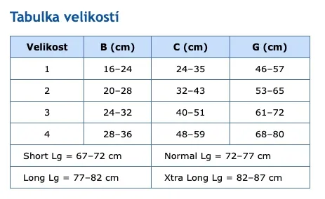 Autofit návlek na stehno a lýtko 3735—Velikost 3, délka krátká