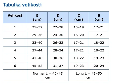 Autofit návlek na paži 3733 - PRAVÁ—Velikost 1, délka dlouhá