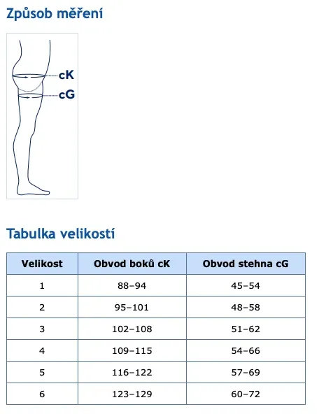 Mobiderm Intimate shorts 3737 - Pánské—Velikost 6