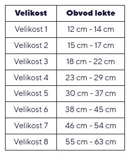 Návlek kompresivní krátký Cicatrex 3400—Velikost 4