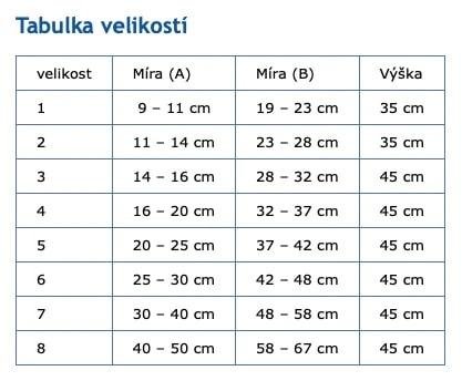 Návlek kompresivní dlouhý Cicatrex 3425—Velikost 2
