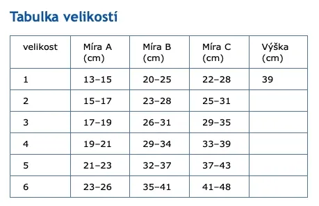 Návlek kompresivní Cicatrex Skin 3449—Velikost 6
