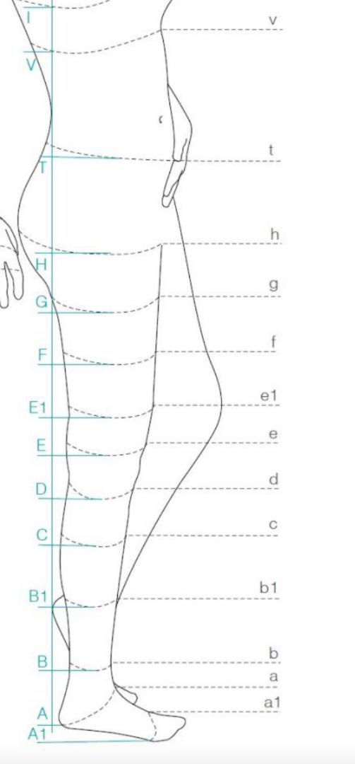 Pletená bandáž s klínem DEONA CROTCH II.KT—Provedení krátké pod kolena, velikost 4, barva černá