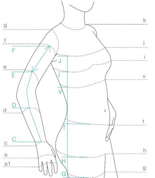 Prstová rukavice DEONA GARDE II.KT - LEVÁ—Se standardním lemem, barva tělová, velikost 2