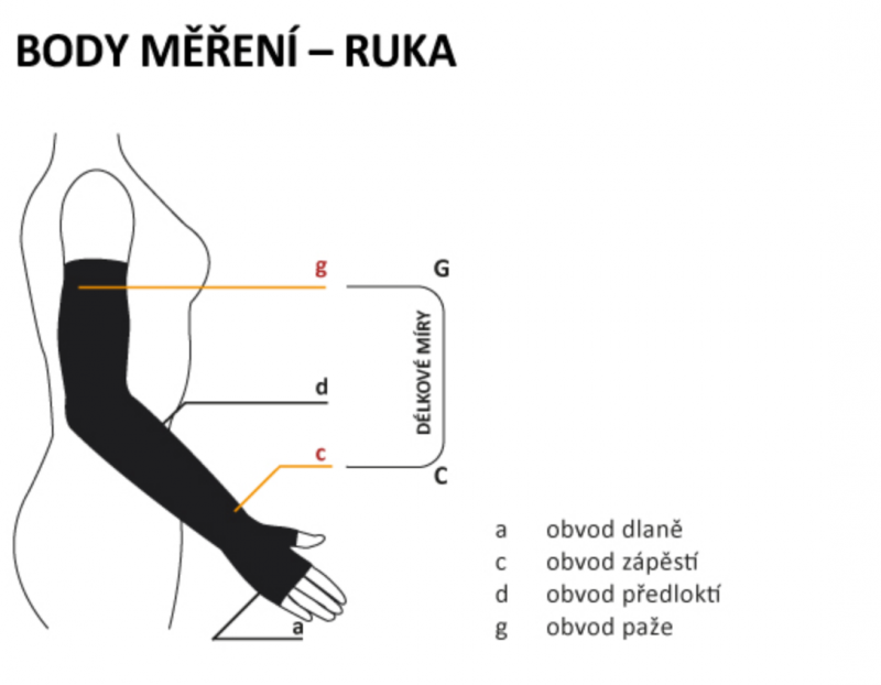 Pažní návlek Avicenum LYMPHO 360 II.KT—Velikost 4, barva natura, délka dlouhá