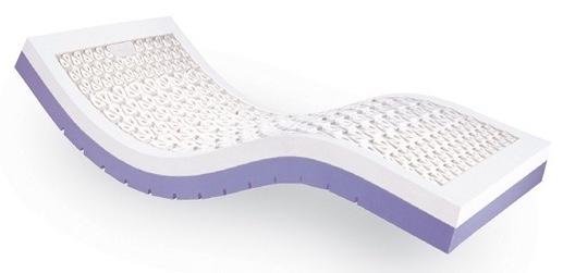 Antidekubitní matrace Bohemia Luxura 14 NEO—Pasivní, potah PES