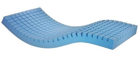 Antidekubitní matrace Bohemia Clinic 14 NEO—Pasivní, potah Safr