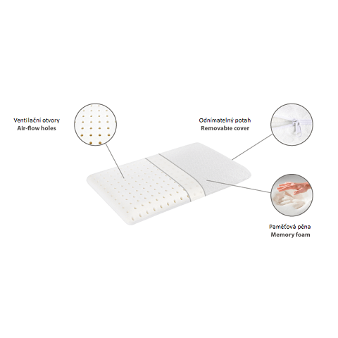 Ergonomický polštář Kid