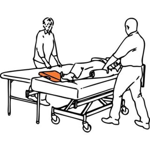 Měkká podložka ETAC Immedia TransferMattress—Pro horizontální přesun, 70 x 195 cm