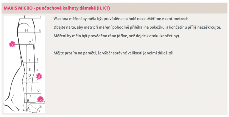 Punčochové dámské kalhoty MAXIS MICRO (II.KT)—Velikost 5, barva černá, délka krátká, se špicí