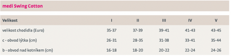 Zdravotní podkolenky medi Swing Cotton—Velikost II, barva černá