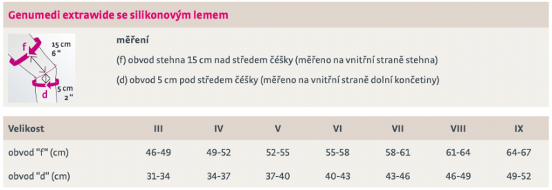Kolenní bandáž Genumedi extrawide se silik. lemem—Velikost III, stříbrná