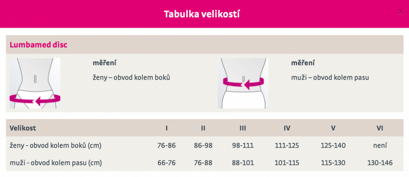 Bederní pás Lumbamed disc—Velikost 1, střih rovný