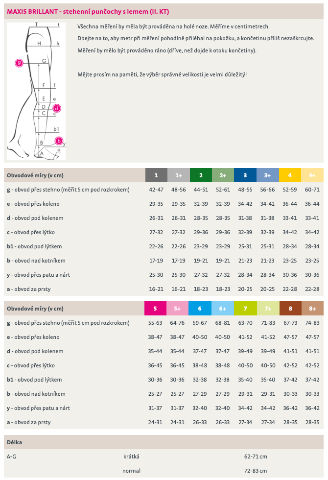 Stehenní punčochy MAXIS BRILLANT (II.KT)—Velikost 6, barva bronz, délka normal, bez špice