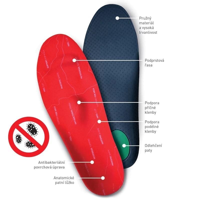 005 Vložky ortopedické s patním lůžkem č.37-38