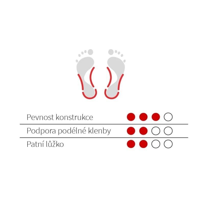 044 Vložky ortopedické dětské č.21