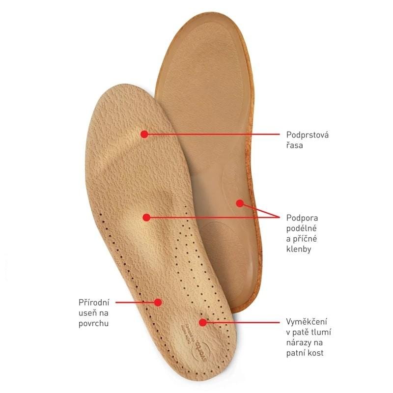 052 Vložky ortopedické pánské č.46