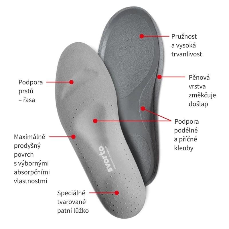 053 Vložky ortopedické pro patní ostruhu pánské—Velikost 46