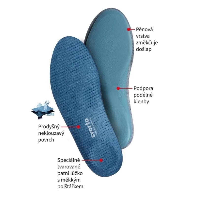 054 Vložky pro podélné plochonoží č.39