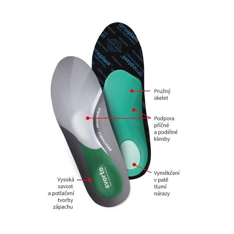 055 Vložky skelet antibacterial č.41