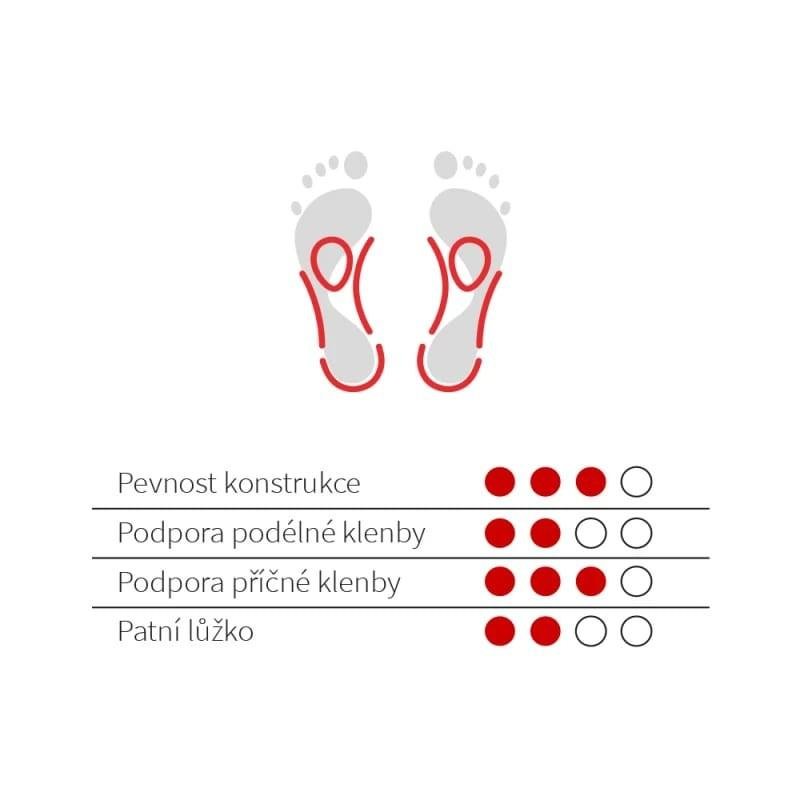 055 Vložky skelet antibacterial č.47