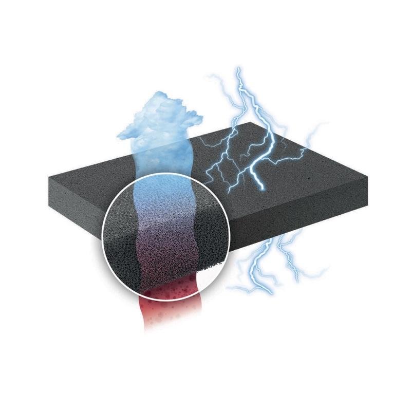 056 Stélky antibacterial č.51-52