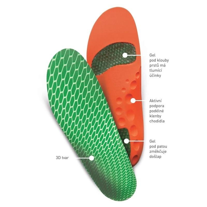 071 Vložky sport RELAX č.37-38 (S)—NOVÝ POVRCH