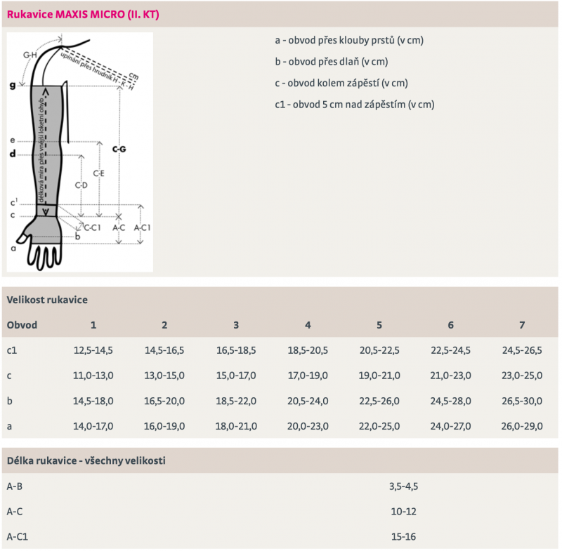 Rukavice MAXIS MICRO (II. KT)—Velikost 4