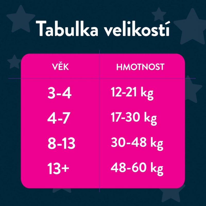 Huggies DryNites pro dívky 8-13 let JUMBO—Pro váhu 30-48 kg, Natahovací kalhotky 52 ks