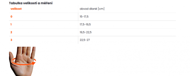 Ortéza palce Push ortho CMC - LEVÁ—Velikost 3
