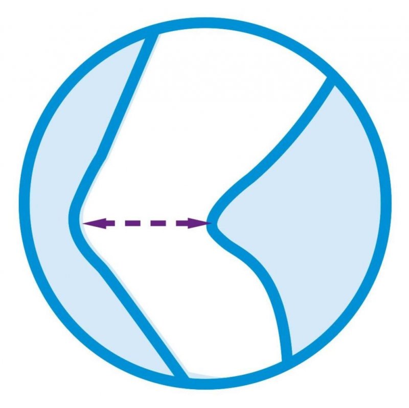 Ortéza kolene AIRTEX PRO ATX 710—Velikost L