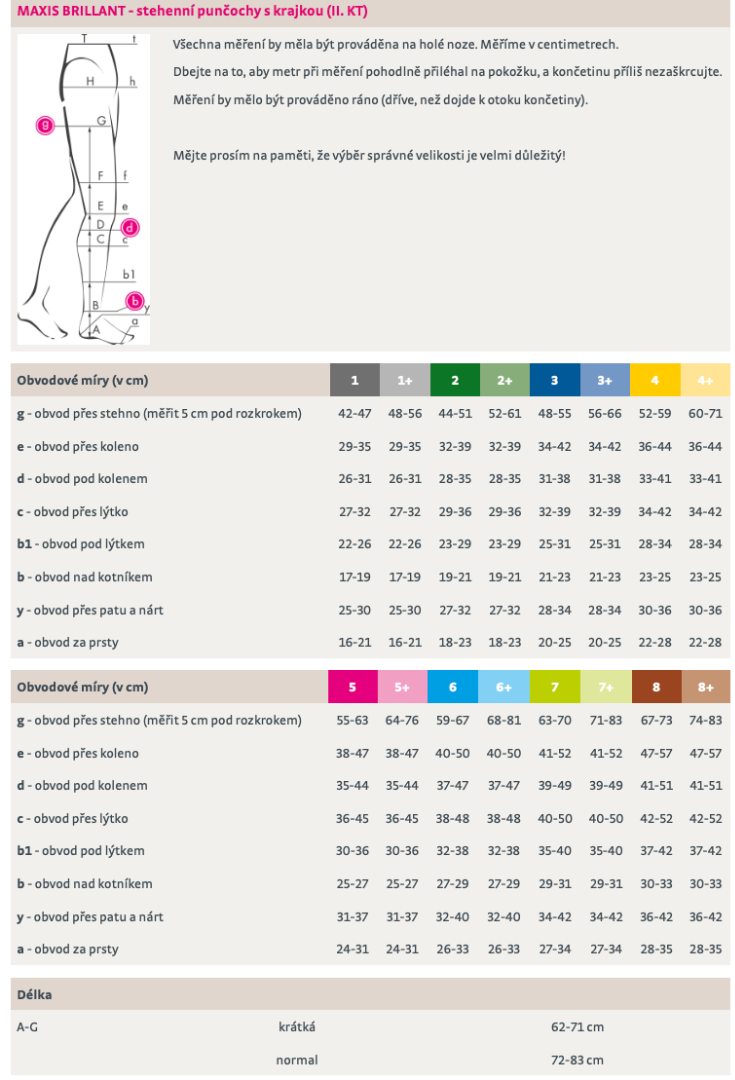 Stehenní punčochy s krajkou MAXIS BRILLANT (II.KT)—Velikost 7, barva černá, délka normal, se špicí