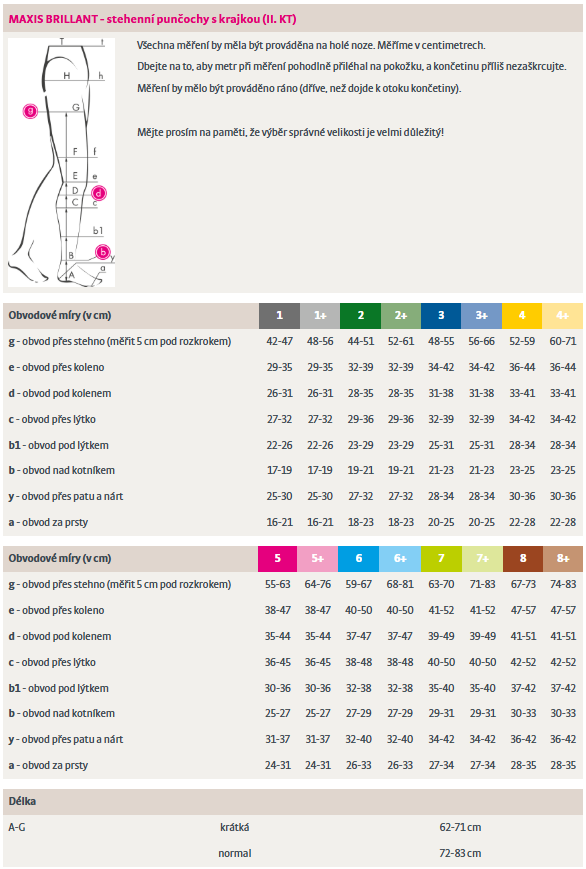 Stehenní punčochy s krajkou MAXIS BRILLANT (II.KT)—Velikost 1+, barva černá, délka krátká, se špicí