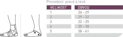 Kotníková ortéza Push care - Levá—Velikost 3