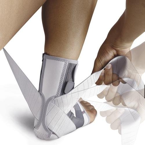 Kotníková ortéza Push med - Pravá—Velikost 1