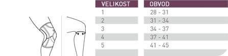 Kolenní ortéza Push care—Velikost 5