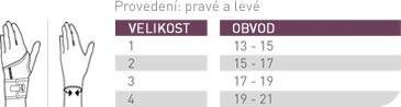 Ortéza zápěstí Push care - Levá—Velikost 1