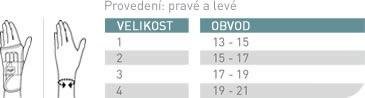 Ortéza zápěstí Push med - Levá—Velikost 1