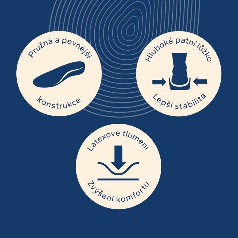 070 Vložky sport STABIL č.39-41 (M)—NOVÝ POVRCH