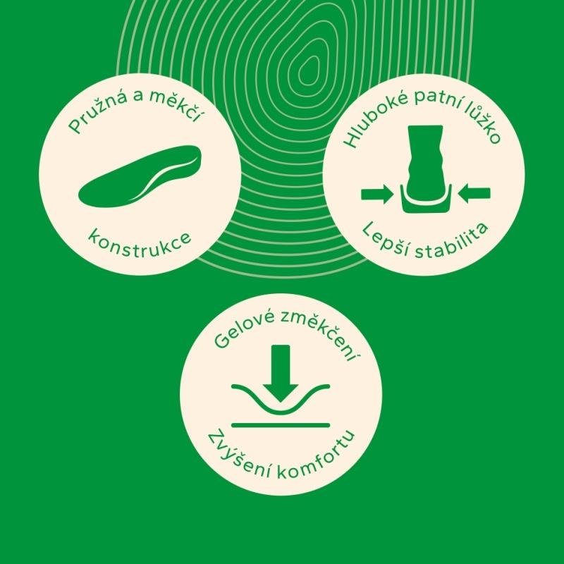 071 Vložky sport RELAX č.42-43 (L)—NOVÝ POVRCH