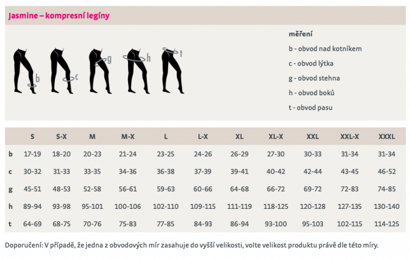 Kompresní legíny 
Jasmine—Velikost XL, barva černá