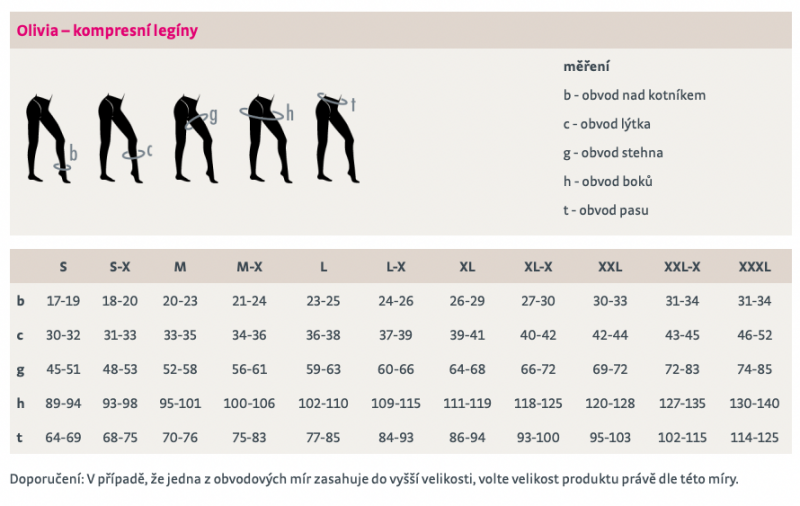 Kompresní legíny Olivia—Velikost M-X, barva černá